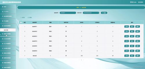 SSM高校學生宿舍管理信息系統 應對計算機畢業設計困難的集成解決方案